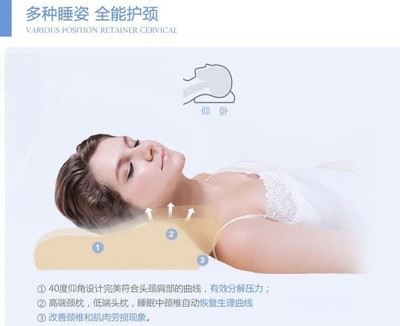 蝶形太空記憶枕 科學(xué)與舒適的結(jié)合——訪廣州市利康海綿制品